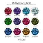 Personalized Diamond Heart Name & Birthstone Ring